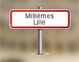 Millièmes à Lille